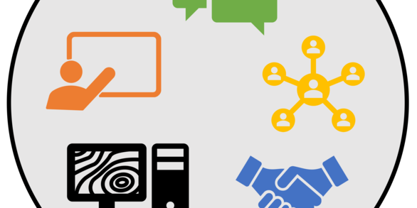 Icons depicting functions of User Engagement