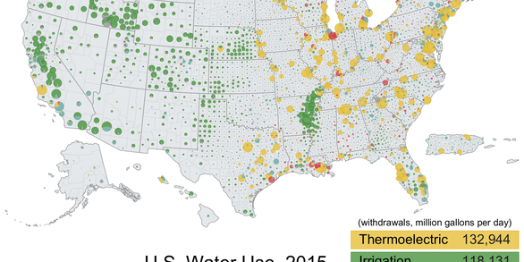 Data Science: Water Use in 2015 Visualization