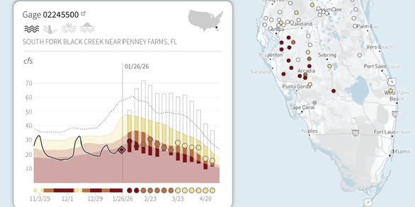Screenshot of River DroughtCast zoomed into Florida with an example gage