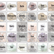 Minerals and Uses Memory Game Tiles