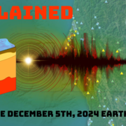 An image of the map of the December 5th, 2024 earthquake near Mendocino. The image is overlaid with text and an illustration