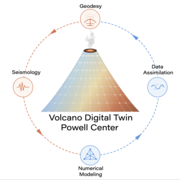 Volcano digital twin logo.