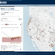 Screenshot of River DroughtCast showing lower 48 US and example timeseries