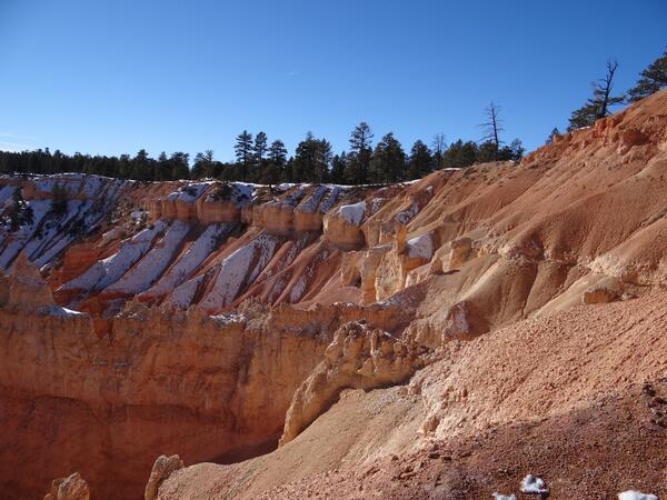 Image: Sandstone Cliffs