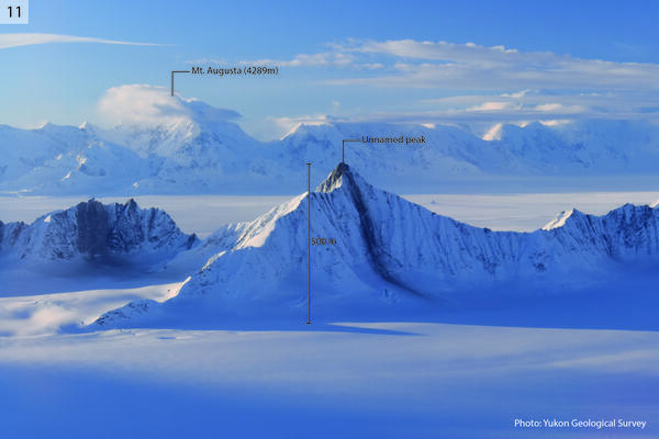 Snowy mountain with label showing the elevation different between the peak and glacier as 500m