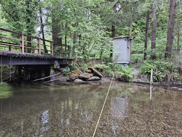 USGS streamgage on creek