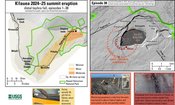Color maps showing distribution of lava fallout material during eruption conditions
