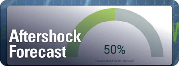 Aftershock Forecast icon