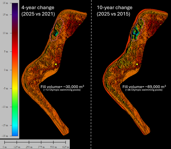 maps showing 4-year change vs. 10-year change