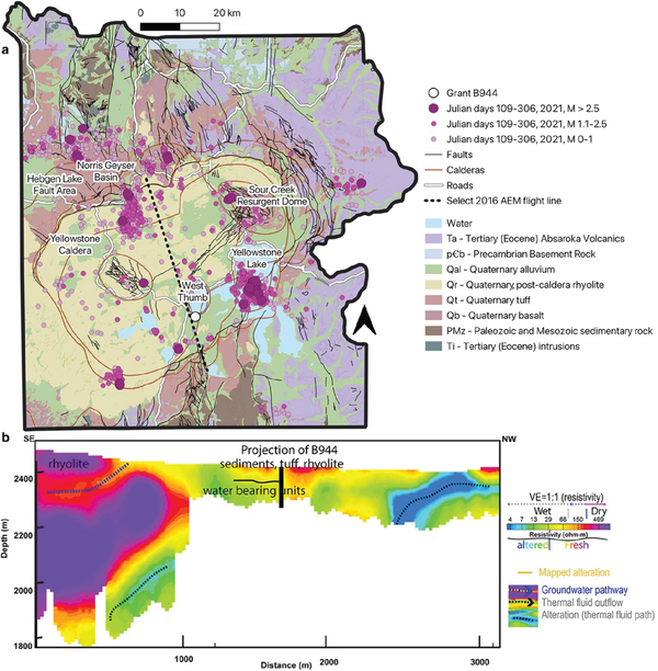 colorful map of Yellowstone and cross section with earthquakes near Yellowstone lake, and water pathways at various depths