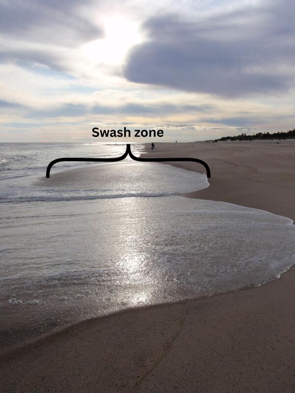 Waves flow onto a beach after a wave break into the area called a 'swash zone'