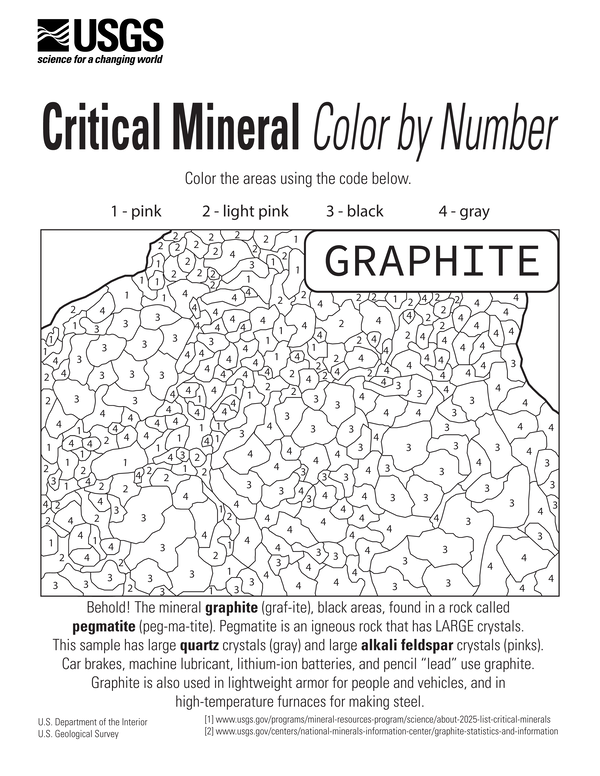 Color by number page about the critical mineral graphite