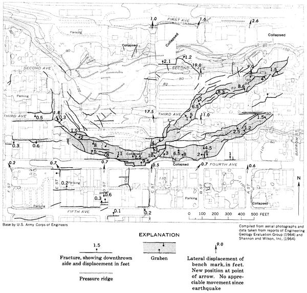 Black and white map showing damage. Has displacement of ground in feet and lateral displacement arrows. Scale 0 to 500 ft.