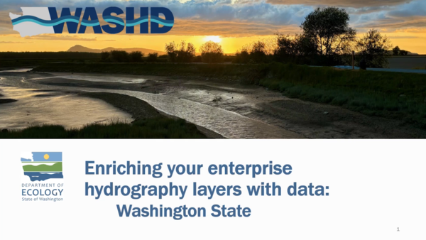 January 27, 2026 USGS Hydrography Community Call Thumbnail