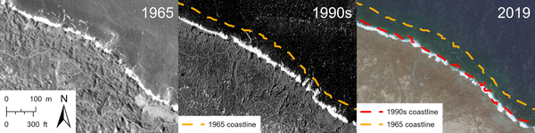 Color photograph showing changes to a coastline over time