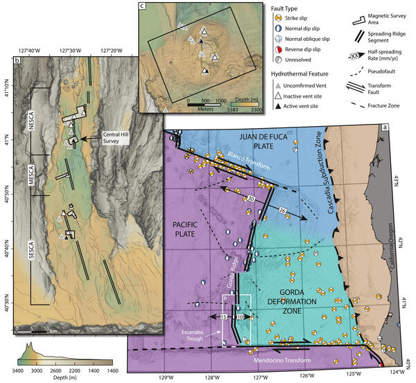 Map of Escanaba Trough, showing tectonic setting and survey lines