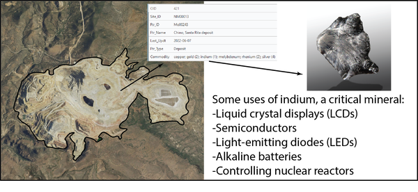 example data base entry showing mine outline, indium photo, information