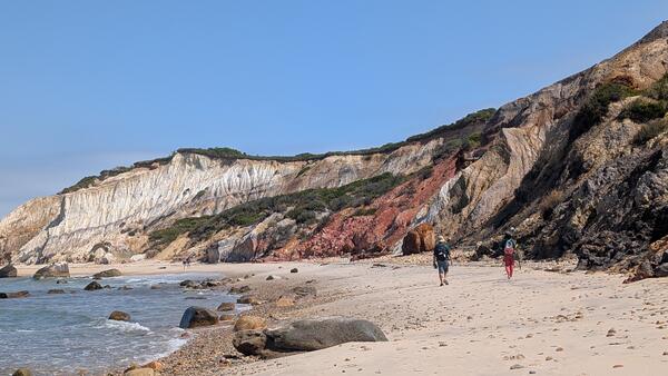 cliff backed sandy beach with two people walking on the sand
