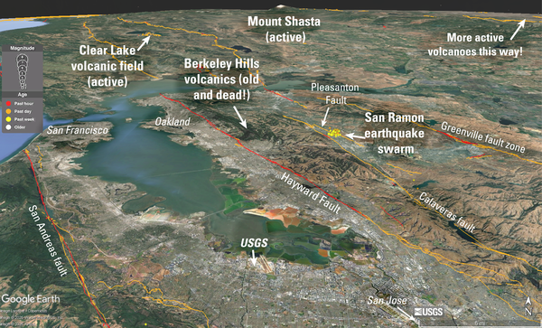 An oblique Google Earth map of the San Francisco Bay area, looking north from the Santa Cruz mountains. Major cities, active tectonic faults, and the location of the San Ramon earthquake swarm are highlighted. The Clear Lake Volcanic Field, Mount Shasta, and the Berkeley Hills volcanics are also annotated to show that the San Ramon earthquake swarm is not happening near any active volcanoes. 
