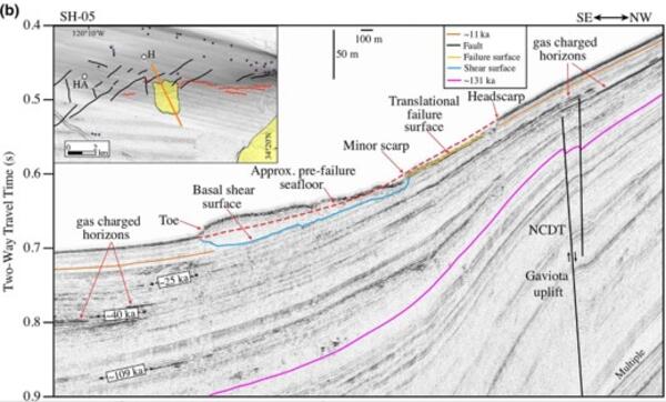 Sub seafloor structure of landslide in Santa Barbara Channel, CA