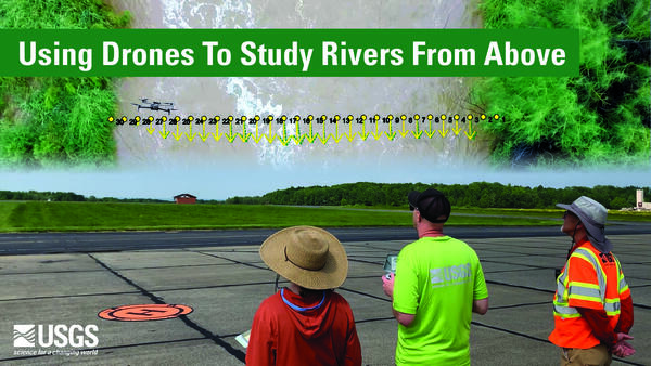A collage of images: Aerial view of a river. Technicians flying a drone. Text: Using Drones to Study Rivers From Above.