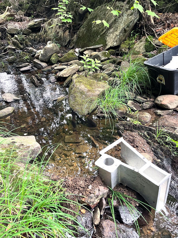 Discharge measurement with a portable Parshell flume 