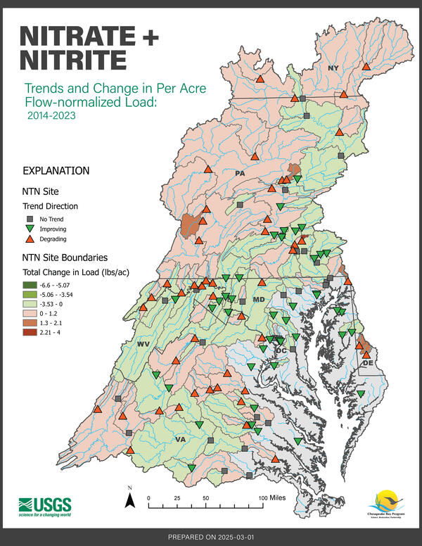 Map of the Chesapeake Bay Nontidal Network showing Total inorganic N trends and changes in flow-normalized yield, 2014-2023