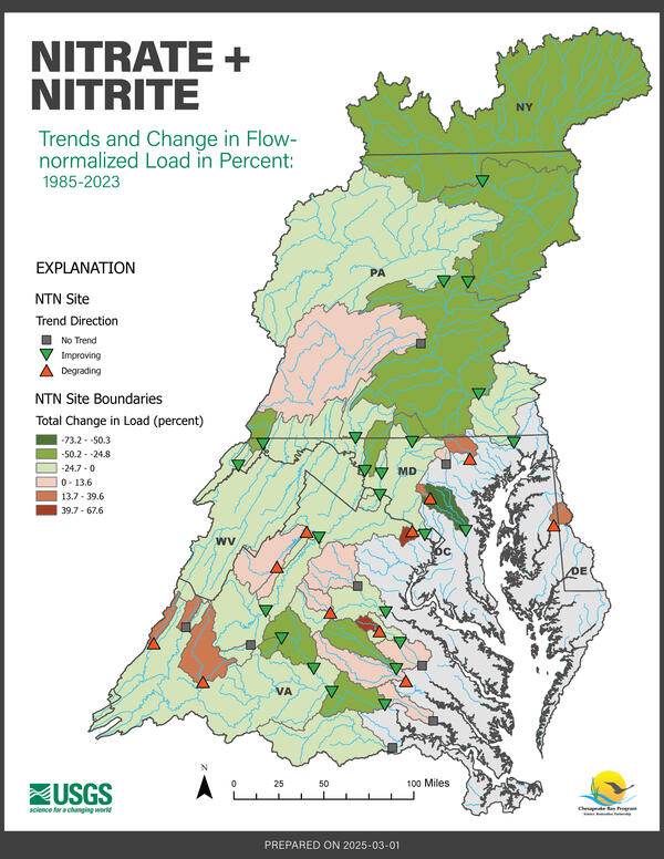 Map of the Chesapeake Bay Nontidal Network showing inorganic N long term trends and percent change in flow-normalized load