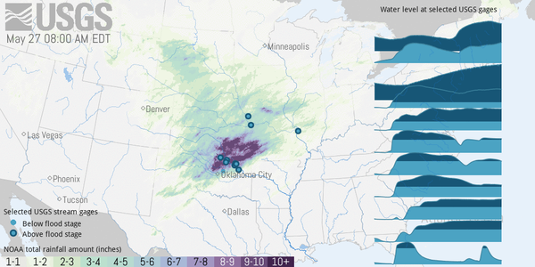 Spring 2019 Midwest flooding data visualization