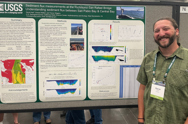 Poster: Suspended sediment flux measurements at the Richmond-San Rafael Bridge: Understanding sediment flux between San Pablo Bay and Central Bay