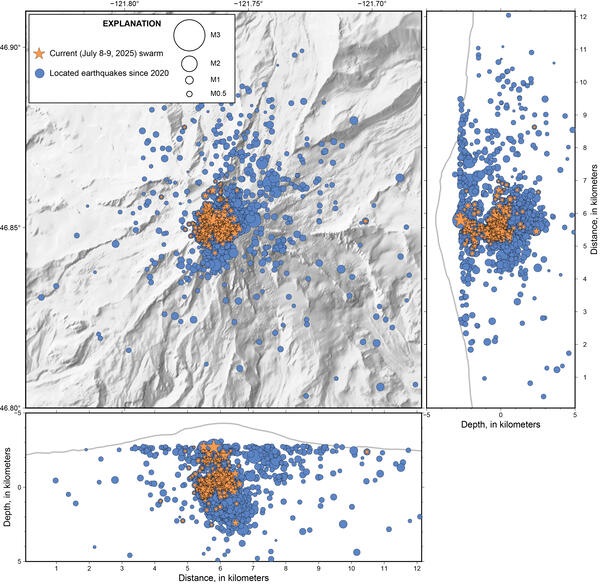 shaded relief map with July 8-9, 2025, earthquakes in orange beneath summit of Rainier