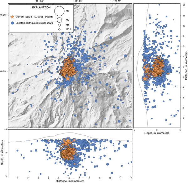 shaded relief map with July 8-12, 2025, earthquakes in orange beneath summit of Rainier