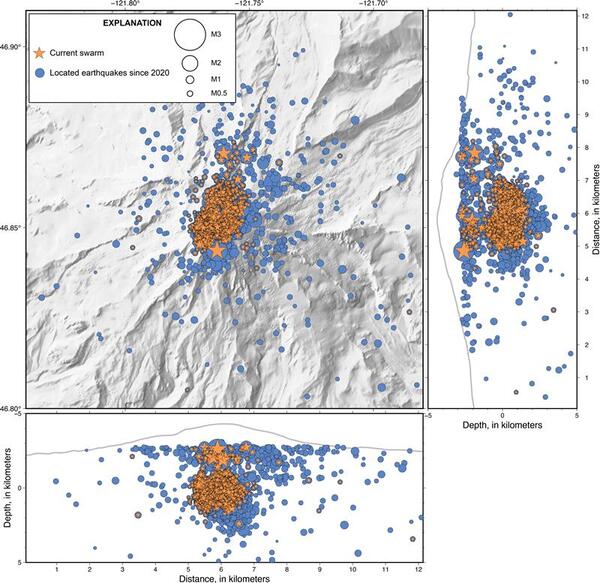 shaded relief map with July 8 - August 25, 2025, earthquakes in orange beneath summit of Rainier