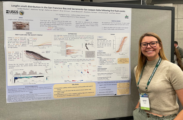 Poster: Longfin smelt distribution in the San Francisco-San Joaquin Delta following first flush events