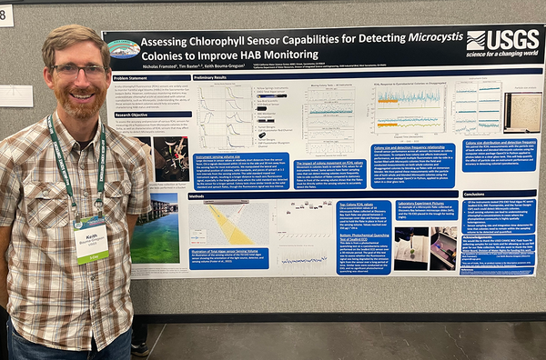 Poster: Assessing Chlorophyll Sensor Capabilities for Detecting Microcystis Colonies to Improve HAB Monitoring