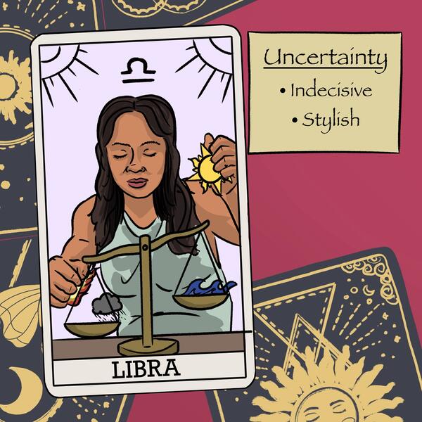 A tarot card for Libra represented by a woman placing different types of weather on a scale.