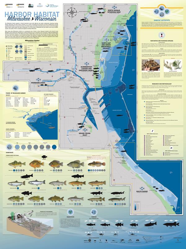 Vibrant map of the Harbor Habitat of Milwaukee, Wisconsin
