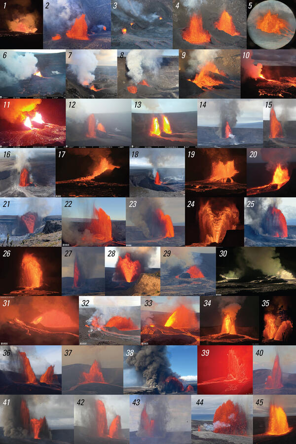 Color compilation pf individual photographs from 45 eruptive episodes with lava fountaining