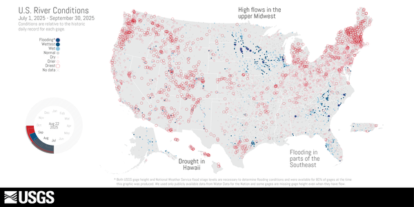 Map of U.S. River Conditions, July to September 2025