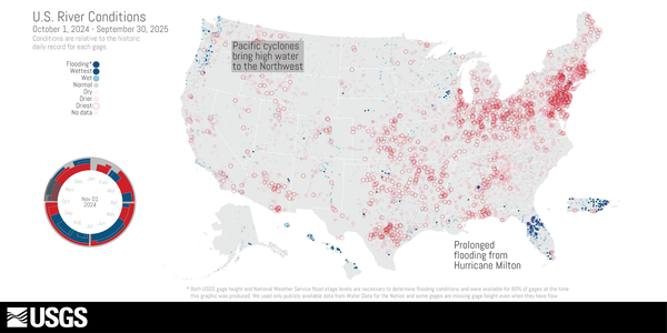 U.S. River Conditions for Water Year 2025