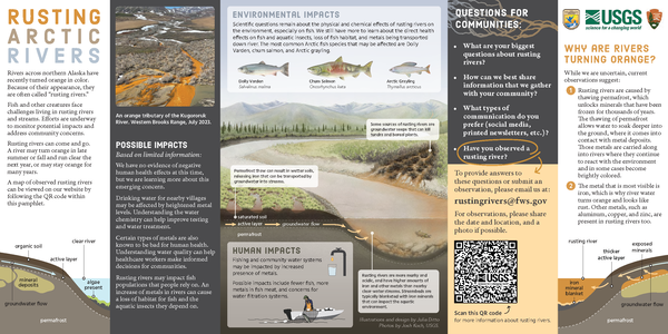 Orange, gray, and white, three-panel pamphlet describing rusting arctic rivers.