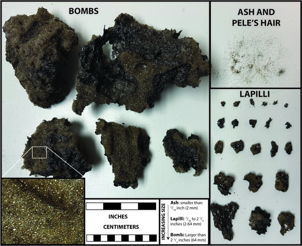 Color photograph of tephra clasts outlined by size