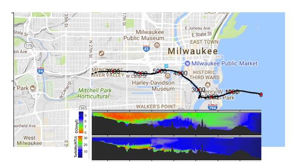 Map dissolved oxygen and turbidity Milwaukee River