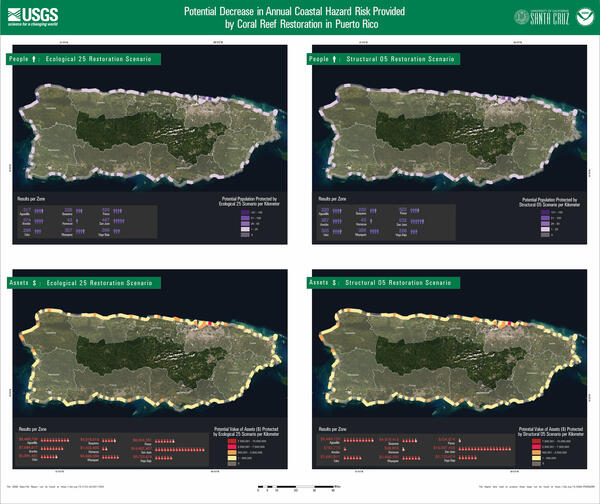 Four aerial photos of Puerto Rico labeled with shades of color to show potential decreased risk provided by reef restoration.