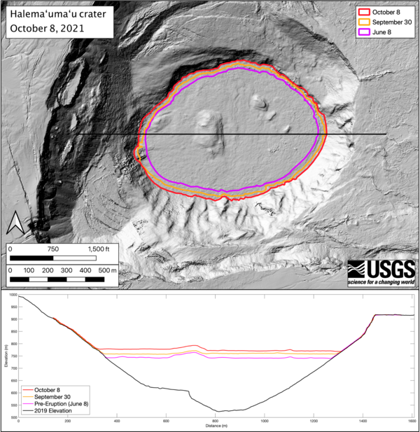 Color map showing lava lake rise