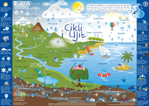 Cikli i Ujit për Fëmijë - The Water Cycle for Schools, Albanian