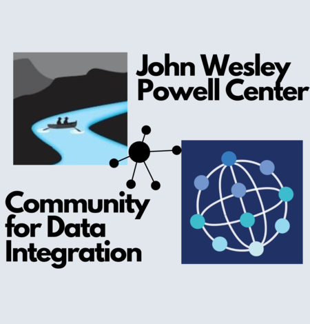 Graphics for Powell Center and Community for Data Integration alongside text spelling out the names of the organizations