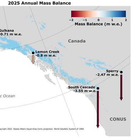 Infographic showing the annual glacier mass balance change in 2025.