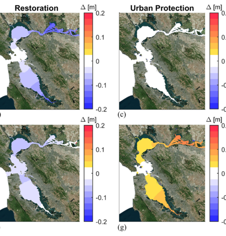 Chart showing extreme 2-year water levels in SF Bay under four scenarios