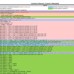 Landsat Collection 2 Metadata preview 